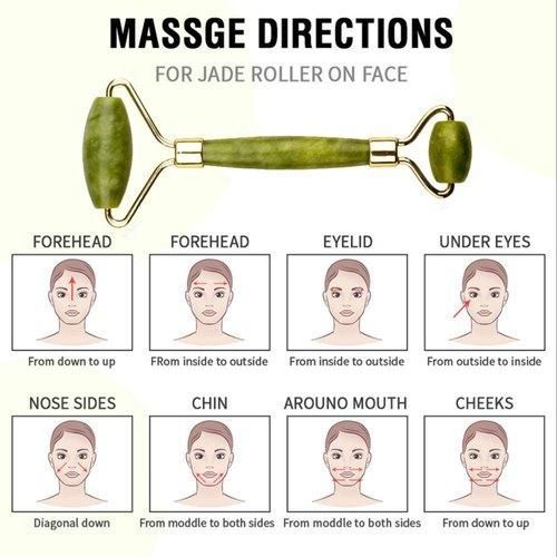 Jade roller week by week results timeline