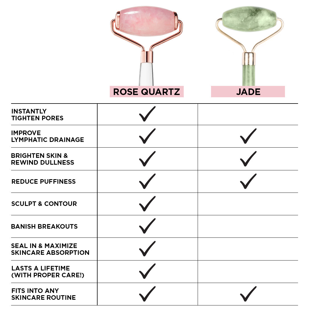 Jade roller and rose quartz roller comparison chart