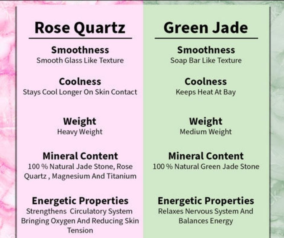 Rose quartz roller benefits for skin