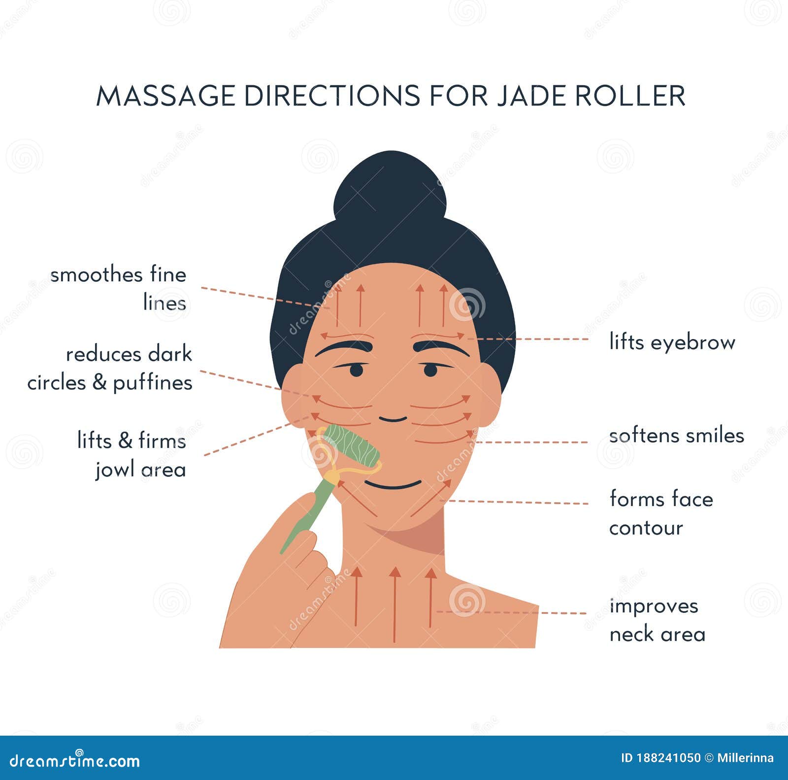 jade roller