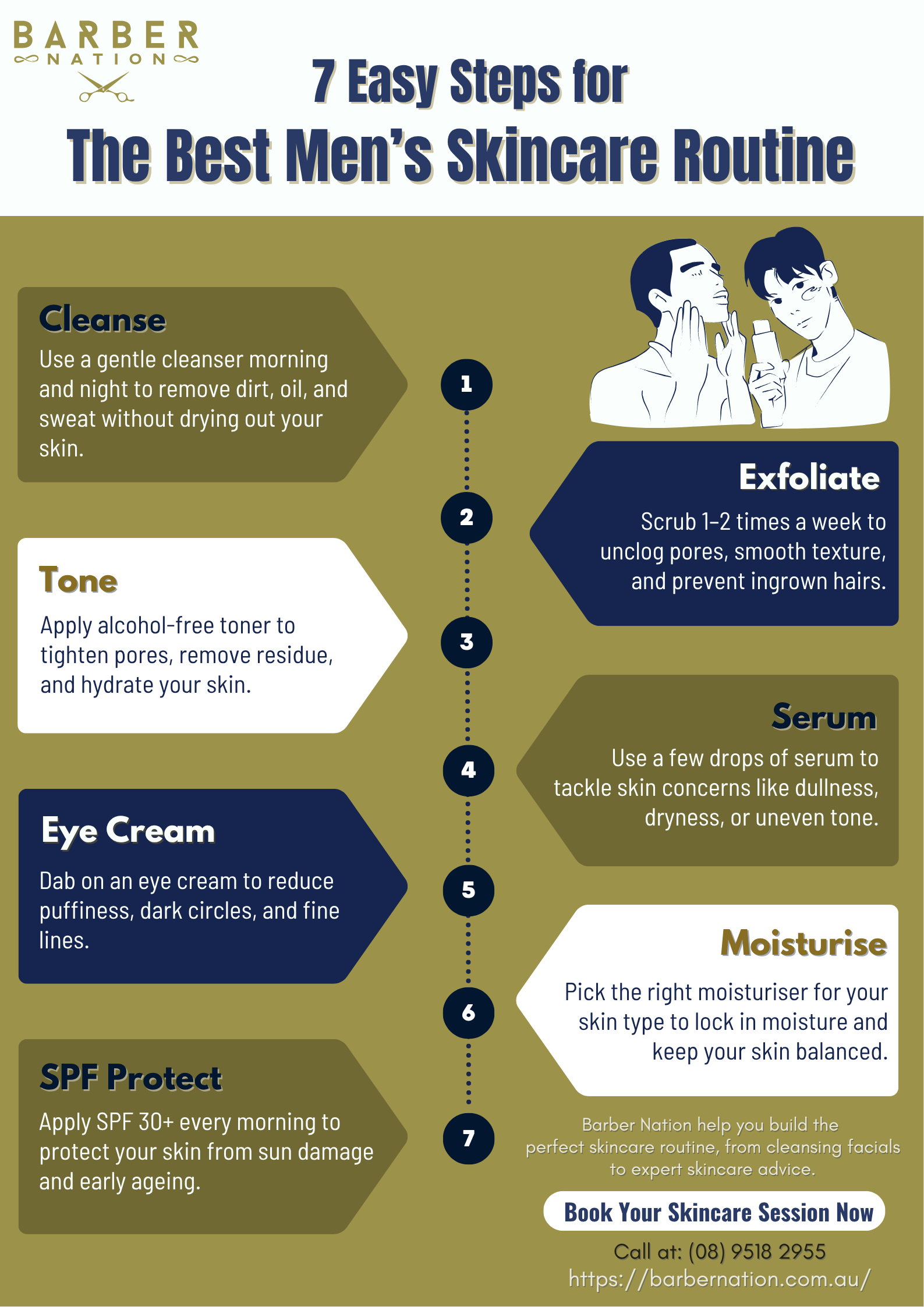 Men skincare essentials including jade roller and beard oil