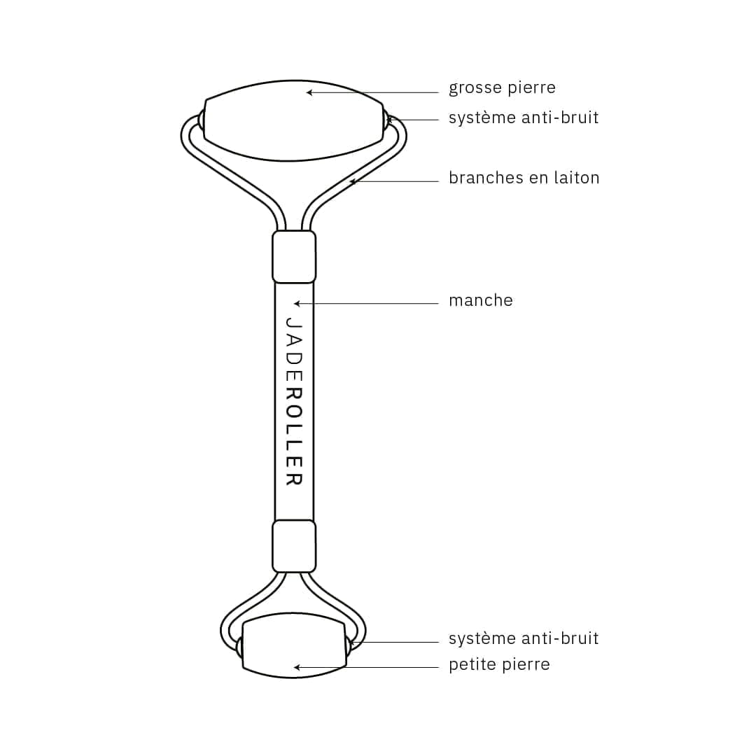 A disassembled jade roller showing the metal pin and the stones
