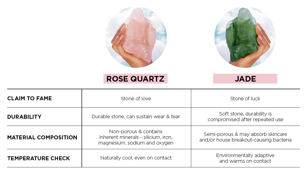 rose quartz and jade roller side by side