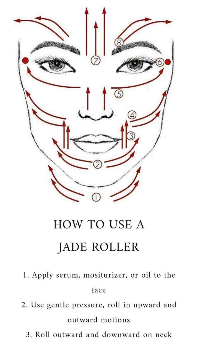 jade roller used along the orbital bone